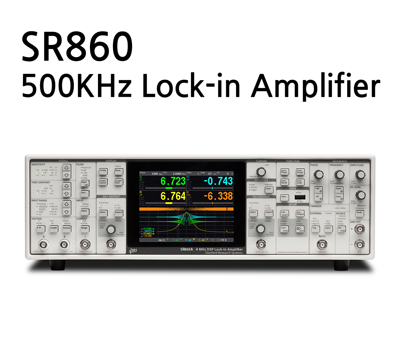 SIM922 & SIM923 - Temperature Monitors